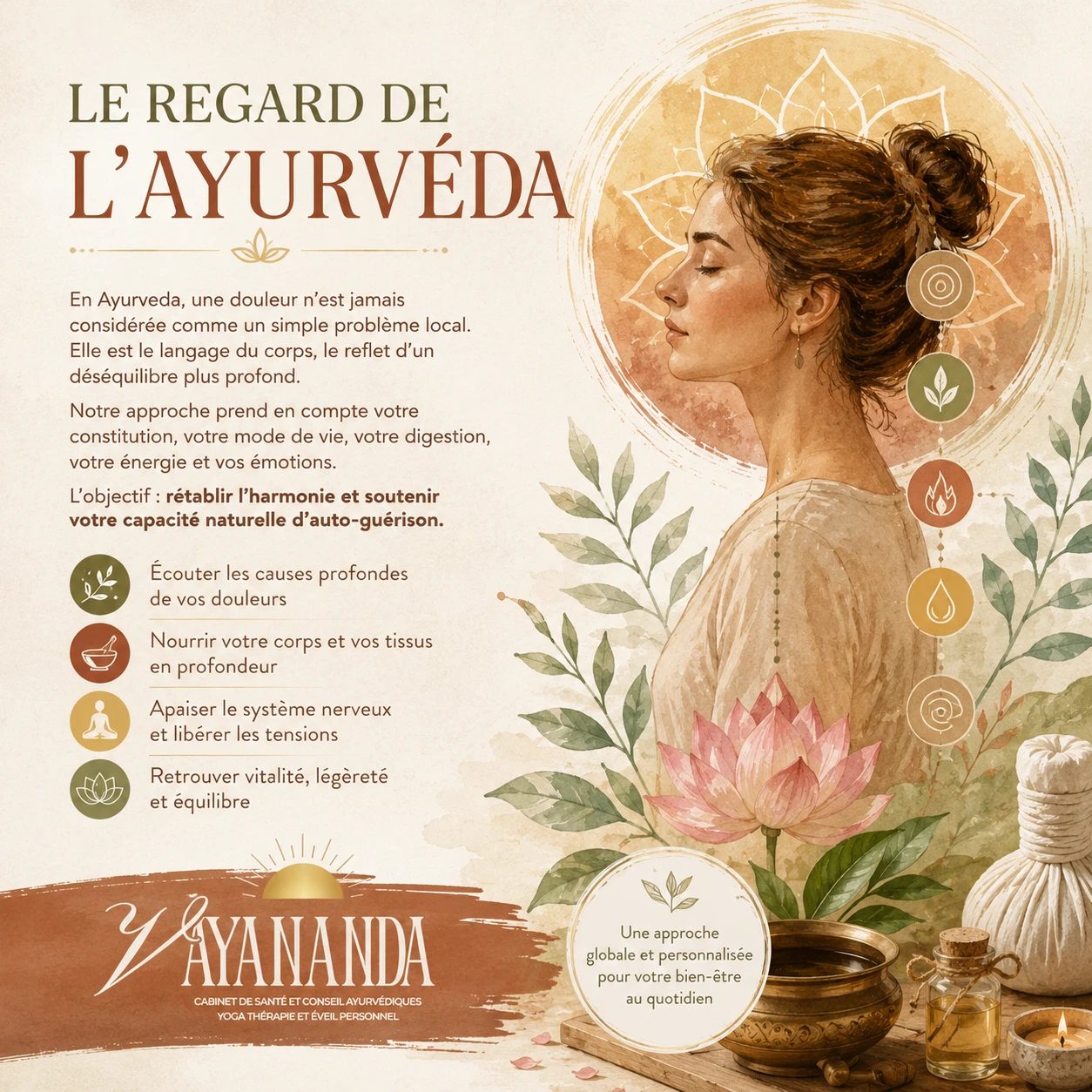 regard ayurvéda.png regard ayurvéda.png